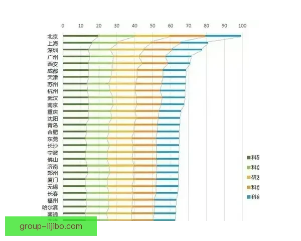 聚焦北京城市联赛积分榜格局变化与各队争冠形势深度解析