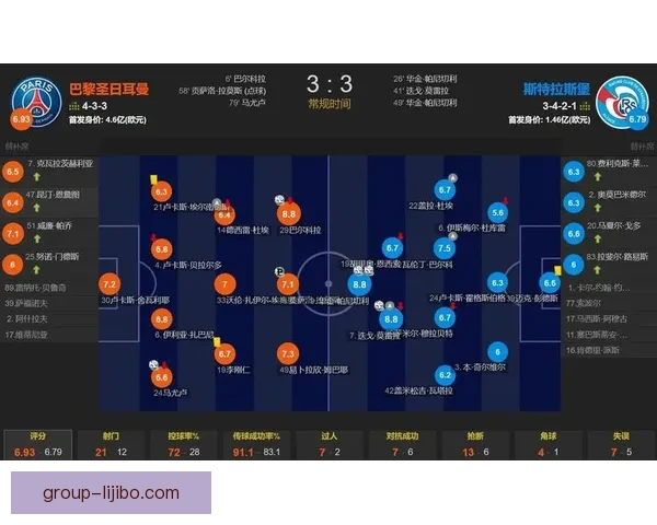 巴黎登贝莱边路突破效率法甲同位置球员对比分析
