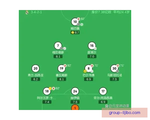 安切洛蒂重塑皇马中场轮换体系背景下莫德里奇角色转型与战术价值深度解析